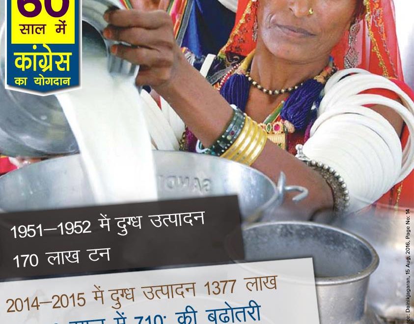 60 years congress rule india Milk Production Increase 170 Lakh tan to 1377 Lakh tan, 60 years of congress rule in India, 60 years of congress rule in India, 60 years of congress, 60 years of congress strong democracy, 60 years of congress rule India, Economic liberalization, Roads Increase in India, 60 years congress rule India Coal and lignite increase, 60 years congress rule India bring RTI, 60 years congress rule India Milk Production Increase, MANREGA for poor people, 60 years congress rule India Banking sector nationalization