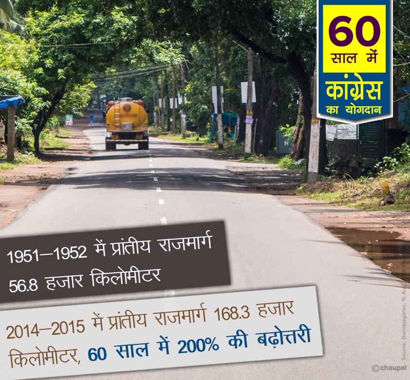 Provincial highway increase 200 60 years rule congress india, 60 years of congress rule in India, 60 years of congress rule in India, 60 years of congress, 60 years of congress strong democracy, 60 years of congress rule India, Economic liberalization, Roads Increase in India, 60 years congress rule India Coal and lignite increase, 60 years congress rule India bring RTI, 60 years congress rule India Milk Production Increase, MANREGA for poor people, 60 years congress rule India Banking sector nationalization