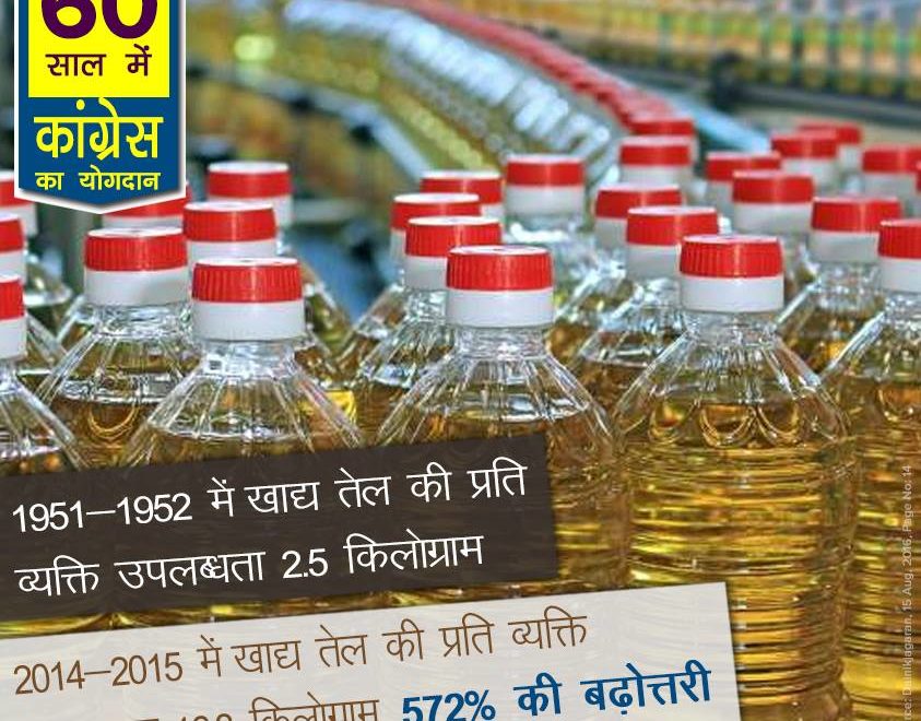 Per capita availability of edible oil is 16.8 60 years congress rule india, 60 years of congress rule in India, 60 years of congress rule in India, 60 years of congress, 60 years of congress strong democracy, 60 years of congress rule India, Economic liberalization, Roads Increase in India, 60 years congress rule India Coal and lignite increase, 60 years congress rule India bring RTI, 60 years congress rule India Milk Production Increase, MANREGA for poor people, 60 years congress rule India Banking sector nationalization