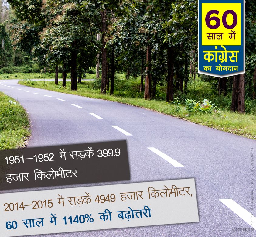 60 years congress rule india increase road, 60 years of congress rule in India, 60 years of congress rule in India, 60 years of congress, 60 years of congress strong democracy, 60 years of congress rule India, Economic liberalization, Roads Increase in India, 60 years congress rule India Coal and lignite increase, 60 years congress rule India bring RTI, 60 years congress rule India Milk Production Increase, MANREGA for poor people, 60 years congress rule India Banking sector nationalization