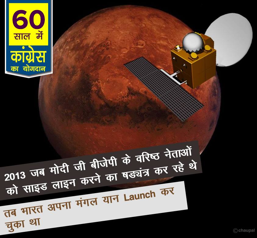 India was launching its Mars Air 60 years rule congress india, 60 years of congress rule in India, 60 years of congress rule in India, 60 years of congress, 60 years of congress strong democracy, 60 years of congress rule India, Economic liberalization, Roads Increase in India, 60 years congress rule India Coal and lignite increase, 60 years congress rule India bring RTI, 60 years congress rule India Milk Production Increase, MANREGA for poor people, 60 years congress rule India Banking sector nationalization