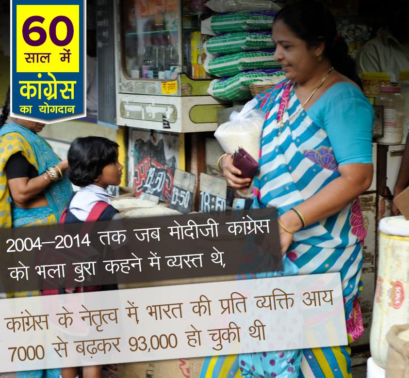 Indias per capita income increased from 7000 to 9,000 under the leadership of Congress 60 years congress rule india, 60 years of congress rule in India, 60 years of congress rule in India, 60 years of congress, 60 years of congress strong democracy, 60 years of congress rule India, Economic liberalization, Roads Increase in India, 60 years congress rule India Coal and lignite increase, 60 years congress rule India bring RTI, 60 years congress rule India Milk Production Increase, MANREGA for poor people, 60 years congress rule India Banking sector nationalization