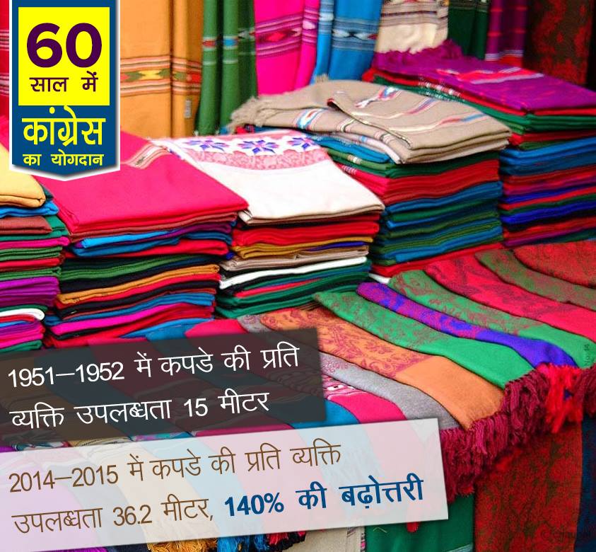 Per capita availability of clothes 36 meters 60 years congress rule india, 60 years of congress rule in India, 60 years of congress rule in India, 60 years of congress, 60 years of congress strong democracy, 60 years of congress rule India, Economic liberalization, Roads Increase in India, 60 years congress rule India Coal and lignite increase, 60 years congress rule India bring RTI, 60 years congress rule India Milk Production Increase, MANREGA for poor people, 60 years congress rule India Banking sector nationalization